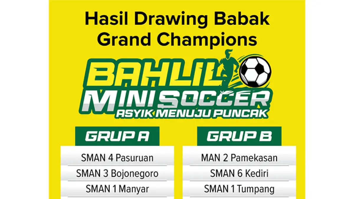 Pembagian Grup Bahlil Mini Soccer di Babak Grand Champion