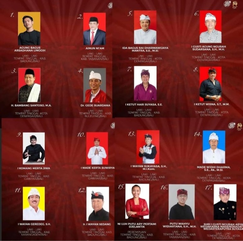 DCS DPD Provinsi Bali pada Pileg 2024
