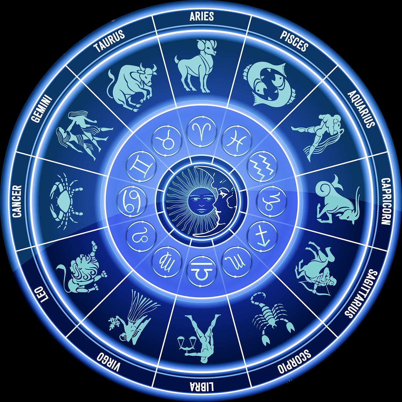 Ilustrasi ramalan zodiak.