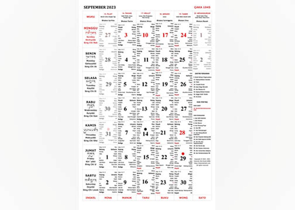 KALENDER : Kalender Bali menjadi acuan untuk meramal sifat, nasib, jodoh, rejeki sesuai hari kelahiran. Salah satunya adalah orang yang lahir pada Sukra Paing Pahang.