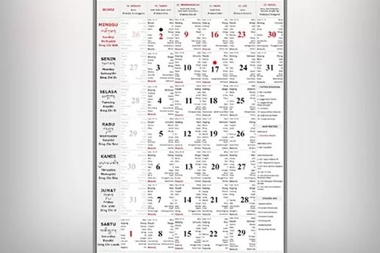 DEWASA: Beberapa kegiatan yang boleh dan tidak boleh dilakukan pada hari Minggu (17/9) Redite Umanis Merakih sesuai kelender Bali.