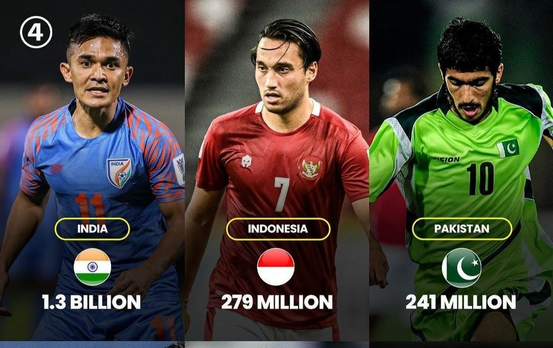Postingan akun Instagram @433 yang menyebut 6 negara dengan populasi penduduk paling banyak tanpa pernah berpartisipasi di Piala Dunia.