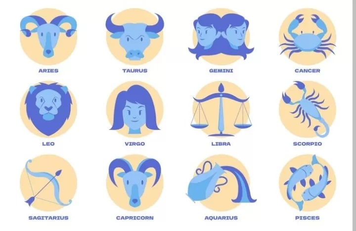 Ilustrasi tanda zodiak./freepik