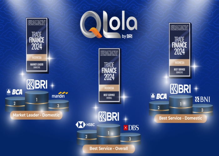 Euromoney Trade Finance Award 2024, Nobatkan BRI sebagai Market Leader