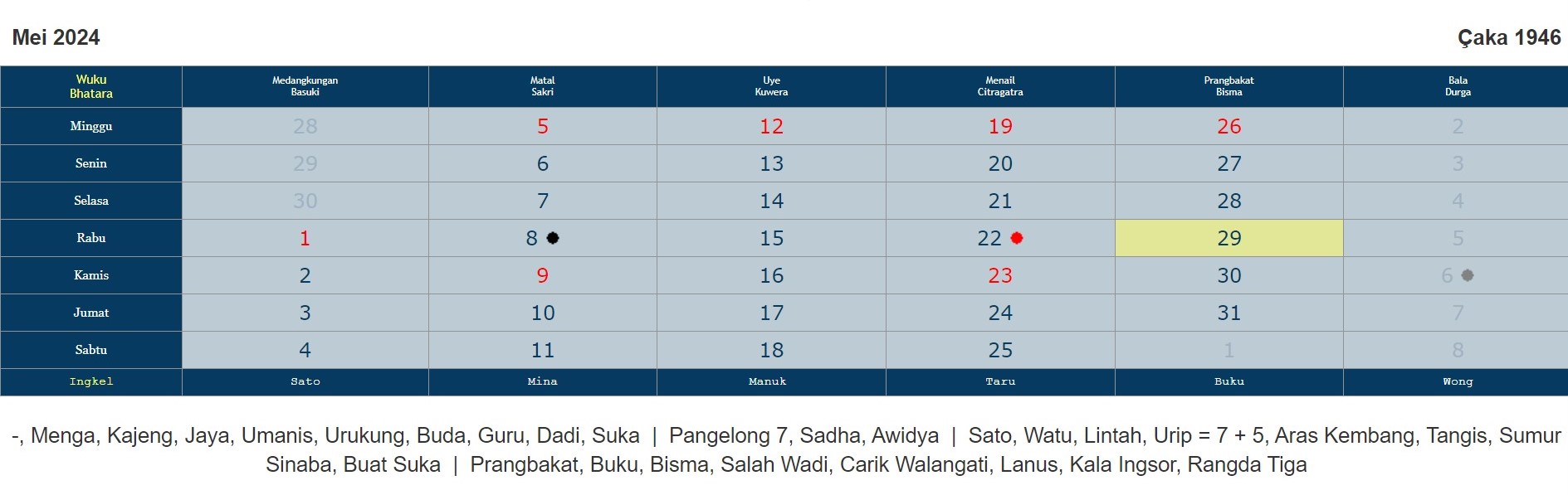 Kalender Bali