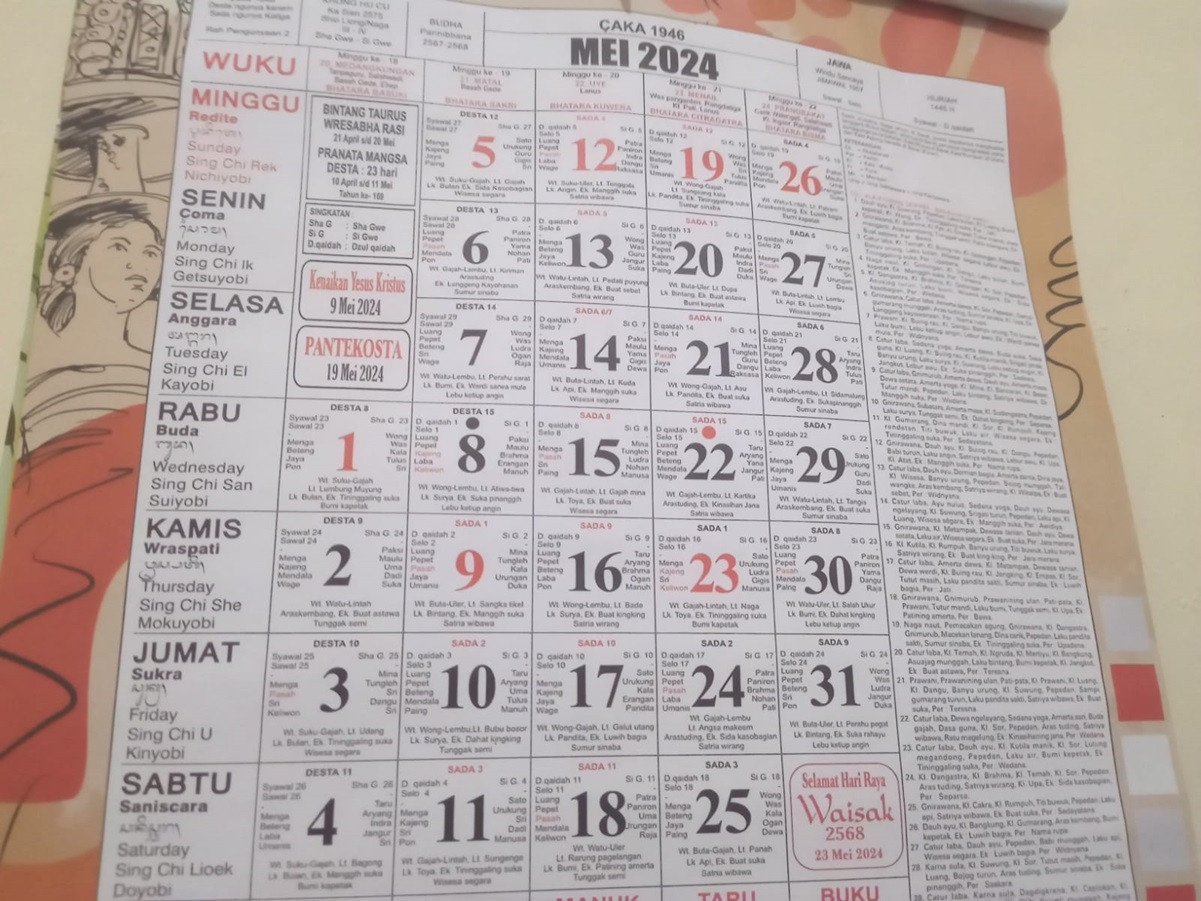 Kalender Bali