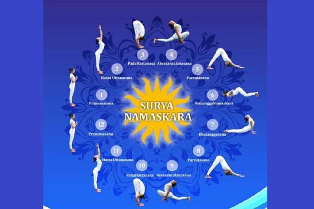 Yoga Surya Namaskar