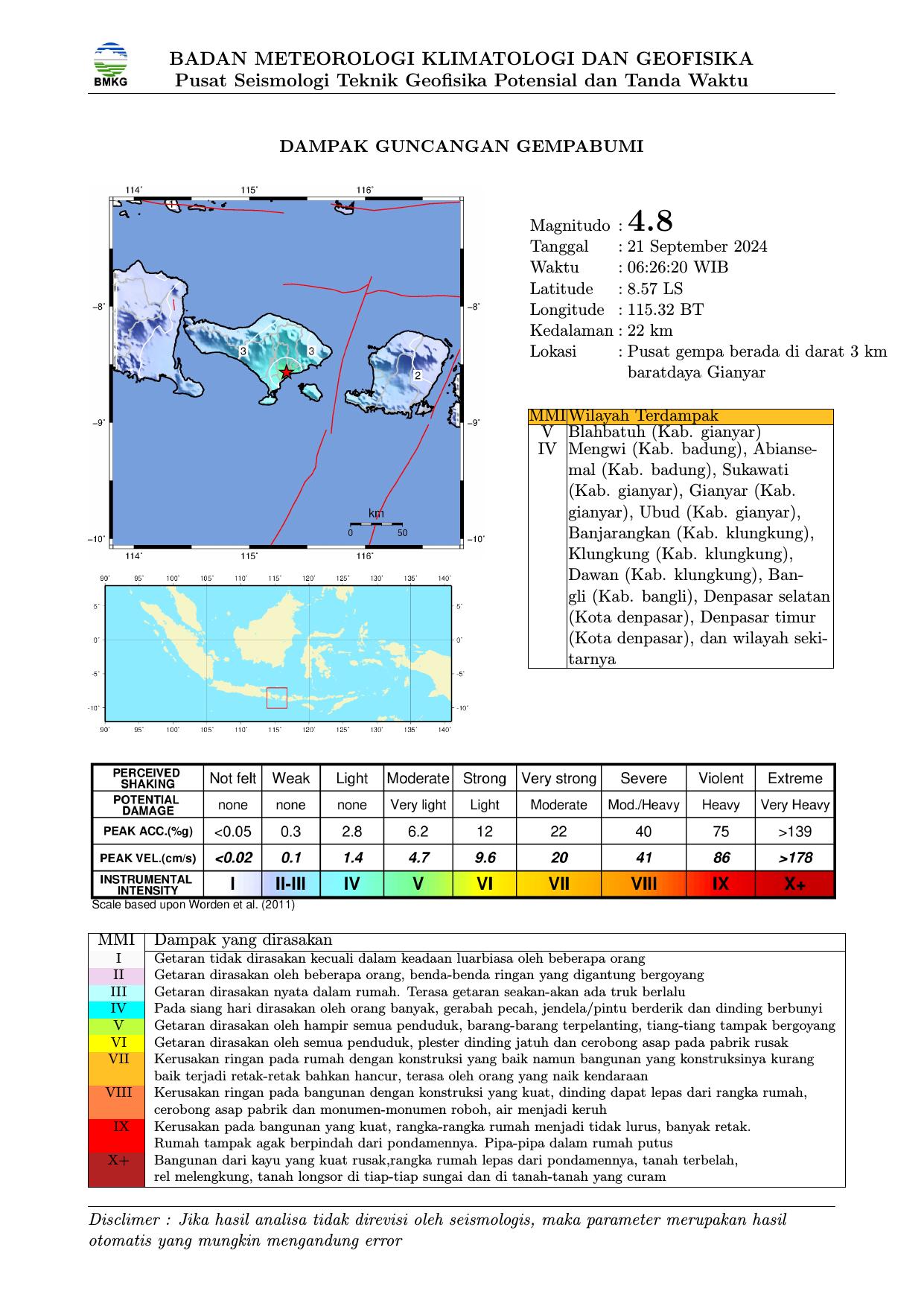 Gempa dengan magnitudo 4,8 dengan episenter di perbatasan Desa Keramas dengan Desa Belega, Kecamatan Blahbatuh, Gianyar.