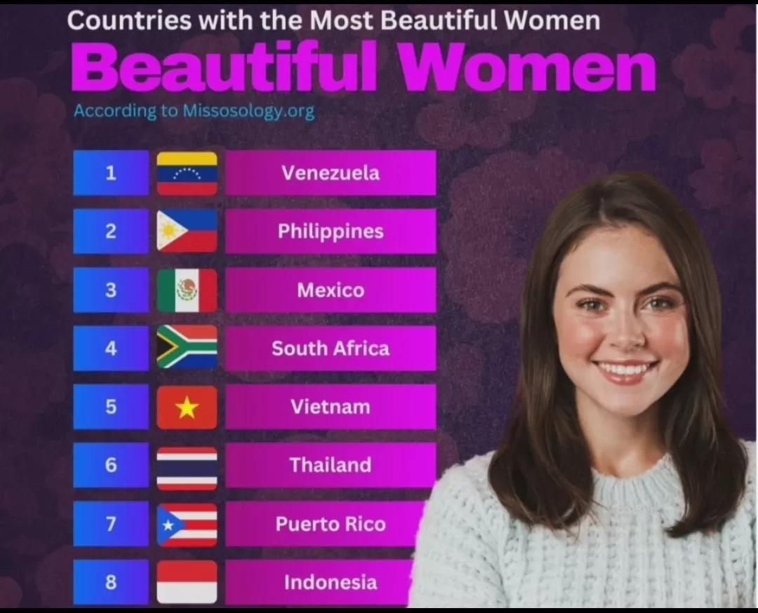 Perempuan cantik dunia