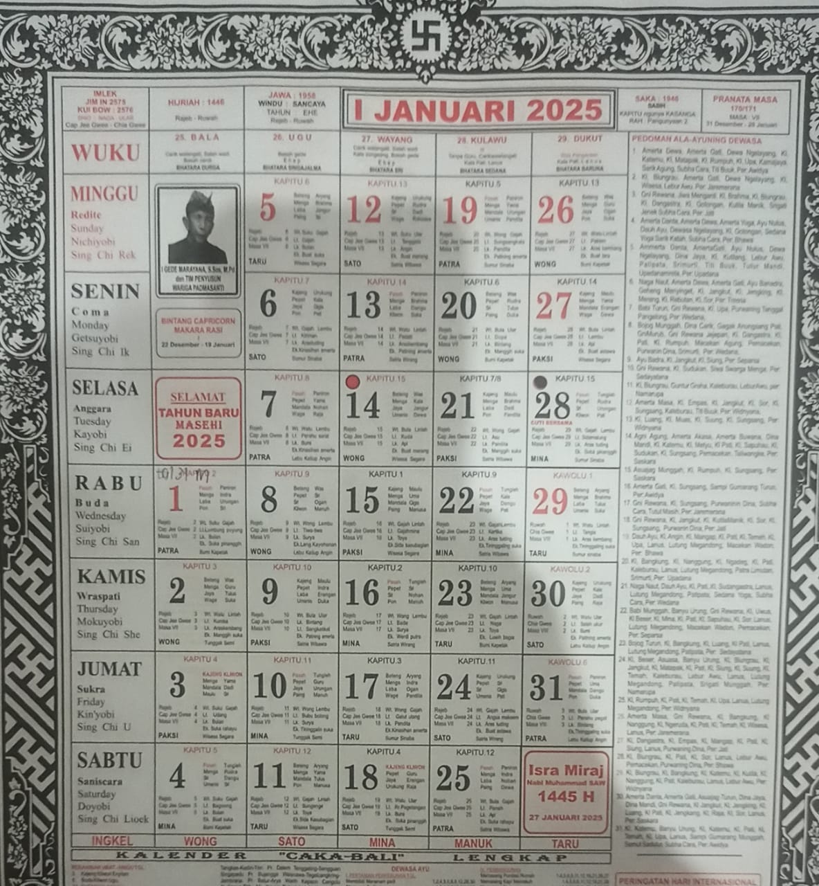 Kalender Bali Gede Marayana Januari 2025