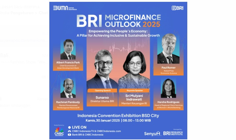 BRI Microfinance Outlook 2025