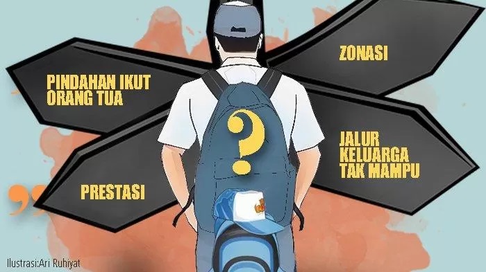 Ilustrasi