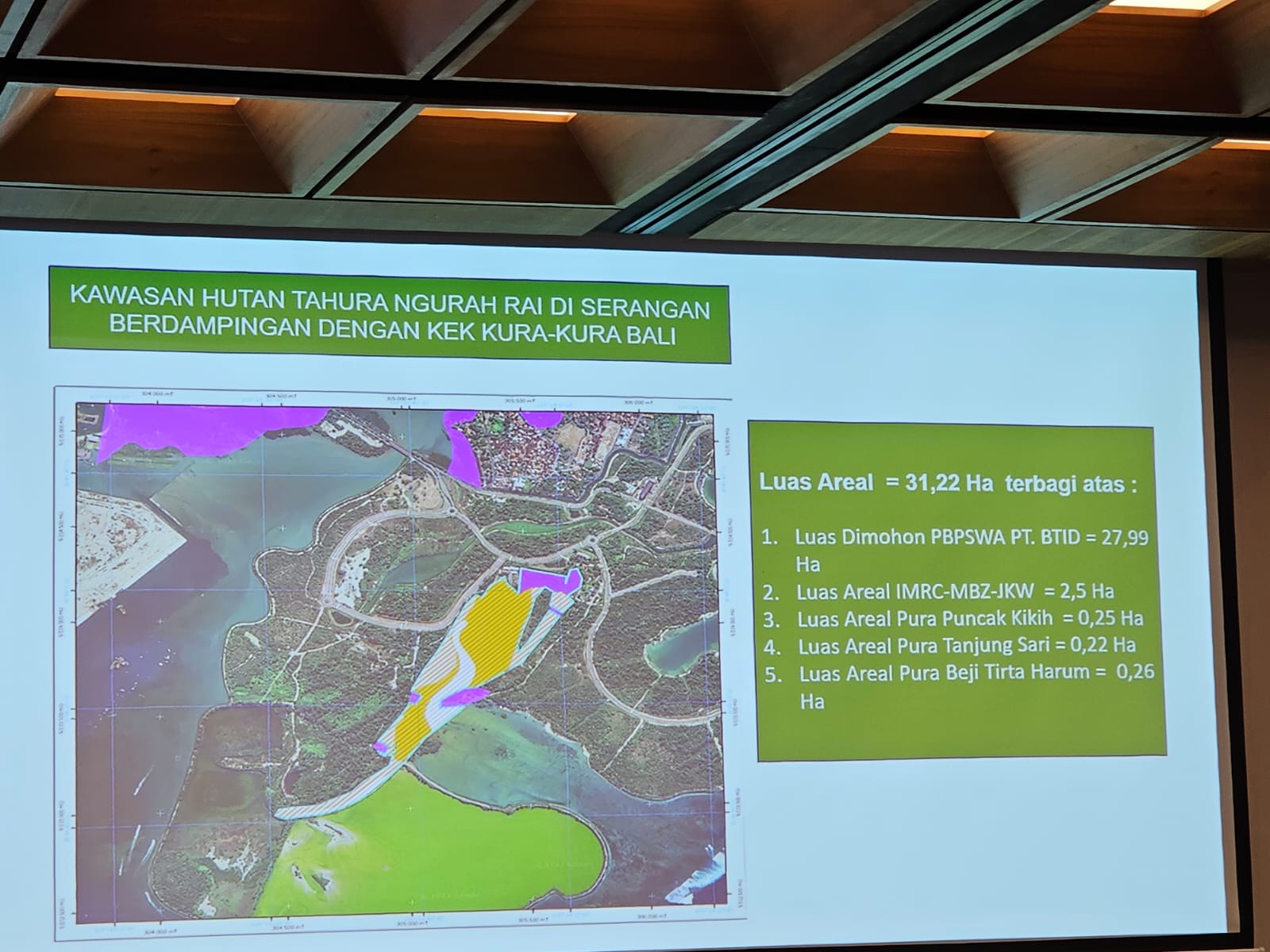 KELOLA: PT Bali Turtle Island Development (BTID) telah mengantongi izin untuk mengelola kawasan Hutan Mangrove