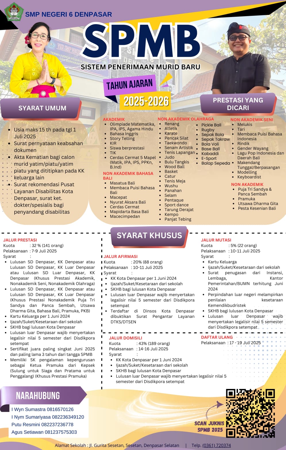 SINERGITAS : Sinergitas anara komite dan sekolah di SMP N 6 Denpasar.