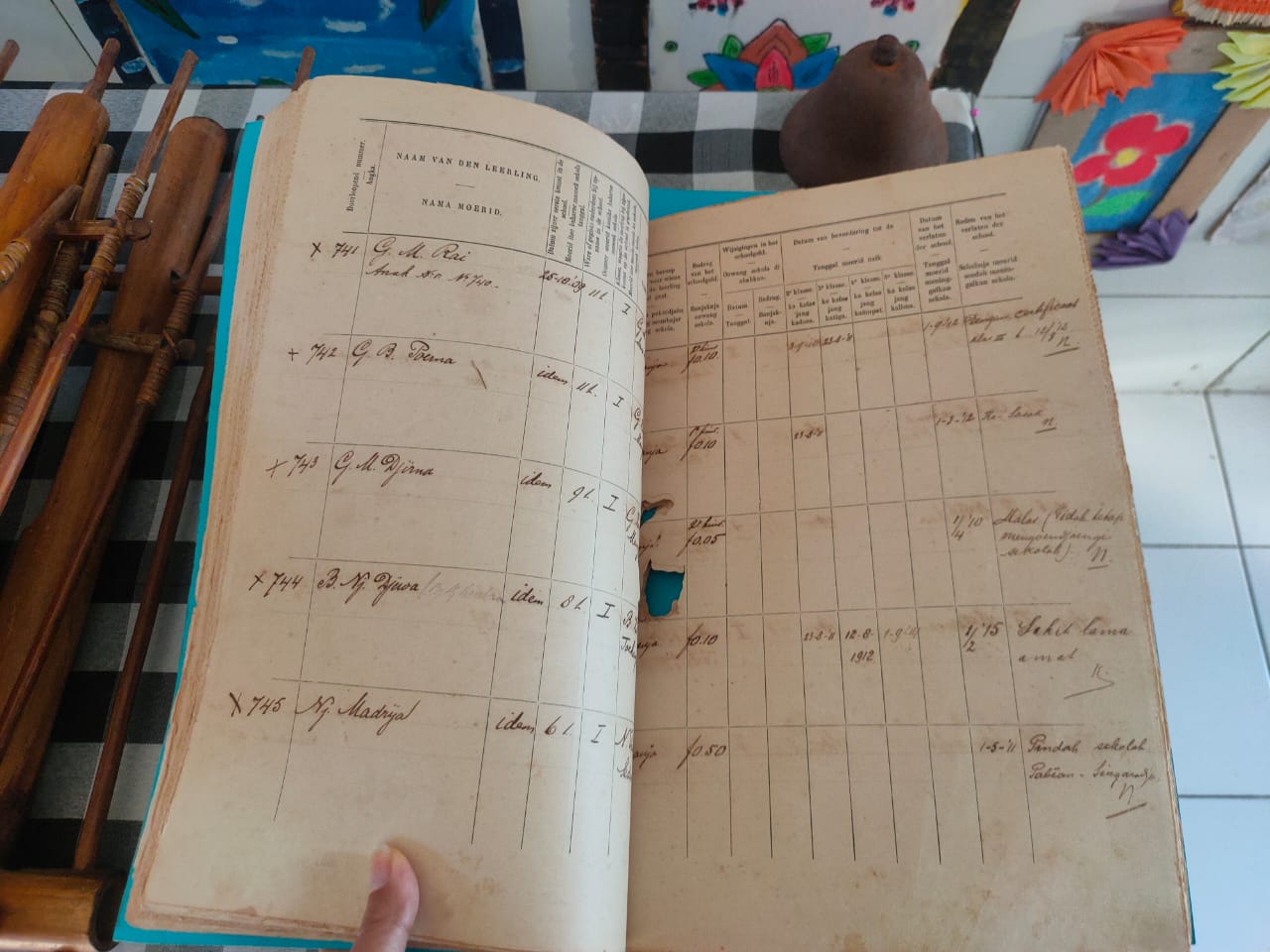Stambuk atau buku induk siswa tahun 1900-an