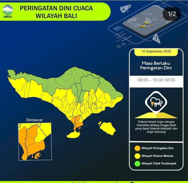 BMKG Bali Keluarkan Peringatan Dini Cuaca Ekstrem Rabu 10 September
