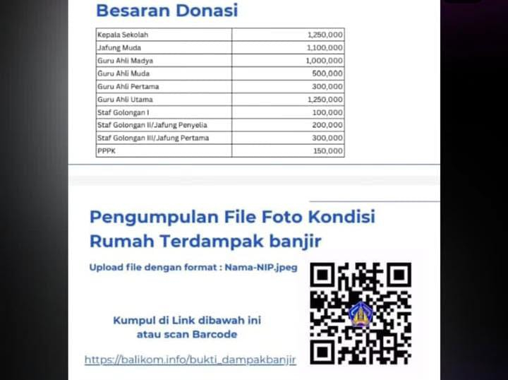 Beredar iuran wajib ASN di pemprov Bali untuk bencana banjir