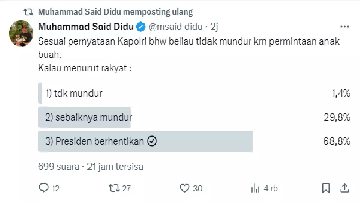 Mantan Sekretaris Kementerian BUMN, Muhammad Said Didu buat polling soal Kapolri