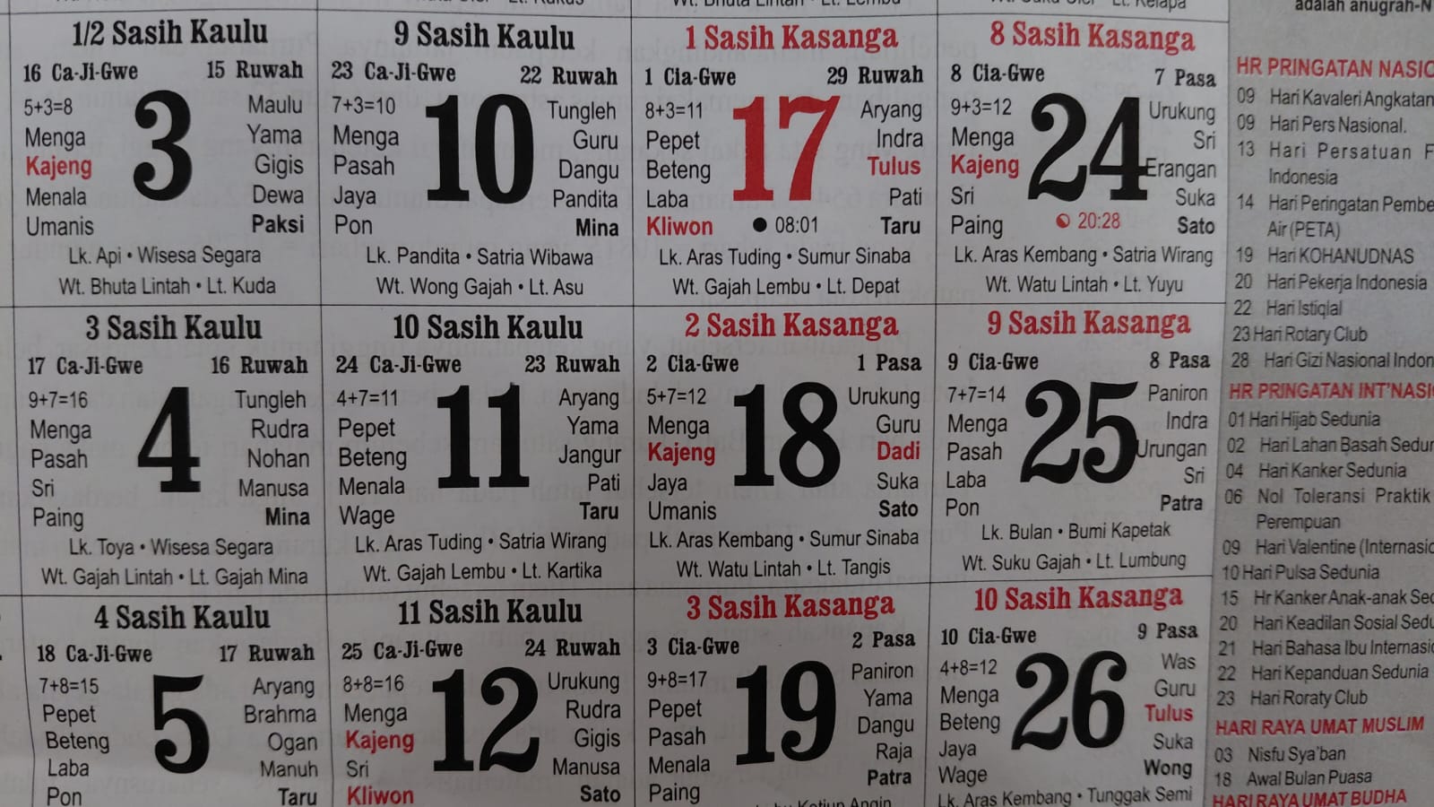 Tanggal 17 dan 18 Februari 2026 merupakan sangawara Tulus Dadi
