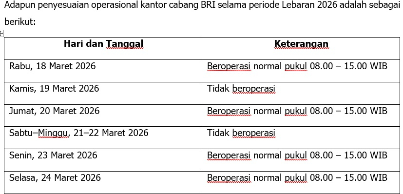 BRI Tetap Berikan Layanan Terbaik selama Lebaran 2026