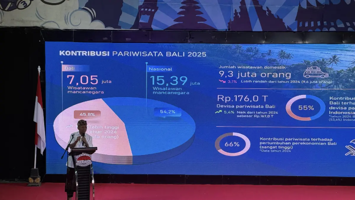 PEMBANGUNAN:&nbsp;Koster saat memberikan sambutan dalam&nbsp;acara Pengukuhan dan Pelantikan DPD GPEI Bali periode 2026-2031 di The Keranjang Bali, Kamis (7/8)