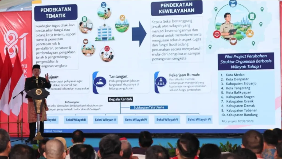 10 Kantah Mulai Terapkan Sistem Organisasi Berbasis Wilayah untuk Percepat Pelayanan bagi Masyarakat