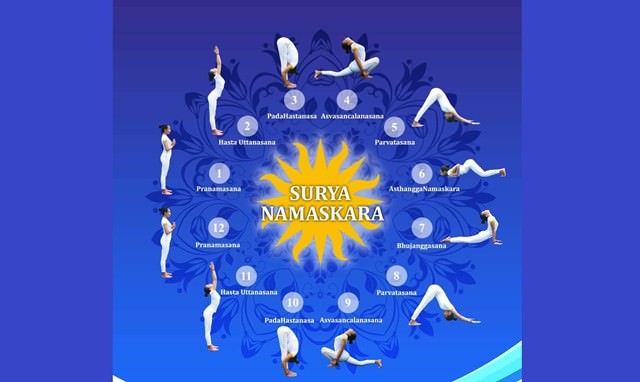 Ini Mantram Surya Namaskar sebagai Yadnya  dan Media Kesehatan