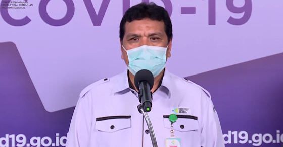 Kemenkes Sebut 80 Orang Peserta Acara HRS Positif Covid-19