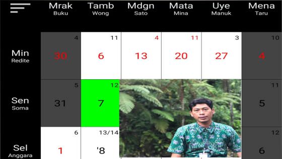 Ini Hari Baik Jadi Panduan Aktivitas Masyarakat Hindu Bali