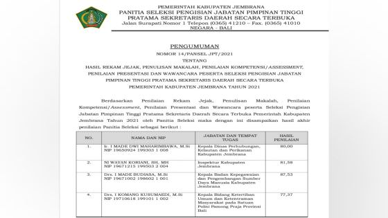 Tahapan Seleksi Sekda Jembrana Selesai, Budiasa Raih Nilai Tertinggi 