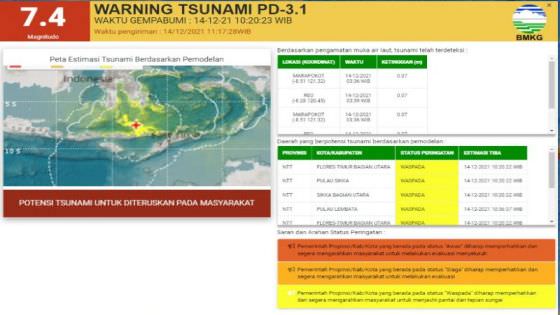 BMKG Ingatkan Waspada, Peringatan Dini Tsunami Belum Dicabut