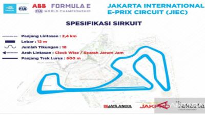 SIRKUIT : Lintasan atau sirkuit balap Formula E yang berada di Ancol, Jakarta Utara dinamai Jakarta International E-Prix Circuit (JIEC).