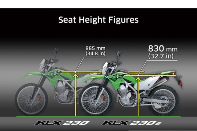KAWASAKI: Kawasaki Indonesia hadirkan KLX230 (SE) & KLX230SM Series (antara)