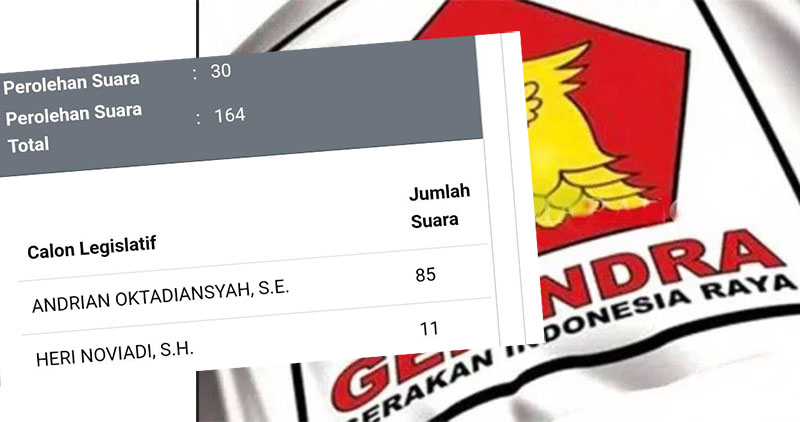 Salah satu Caleg Gerindra Andrian Oktadiansyah menyalip salah satu suara Caleg PKB di Dapil 4 Situbondo.