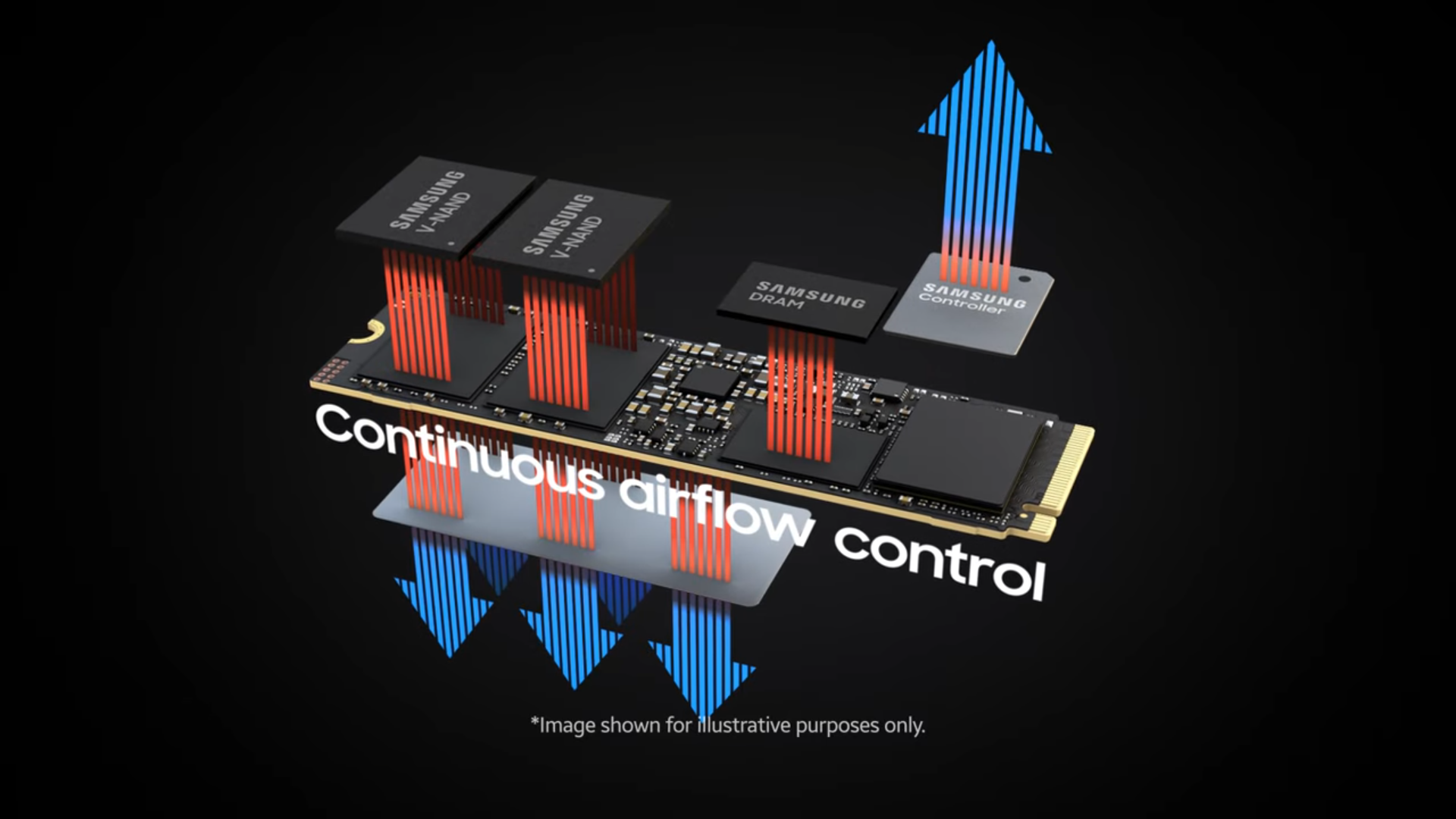 SSD 9100 Pro Series.