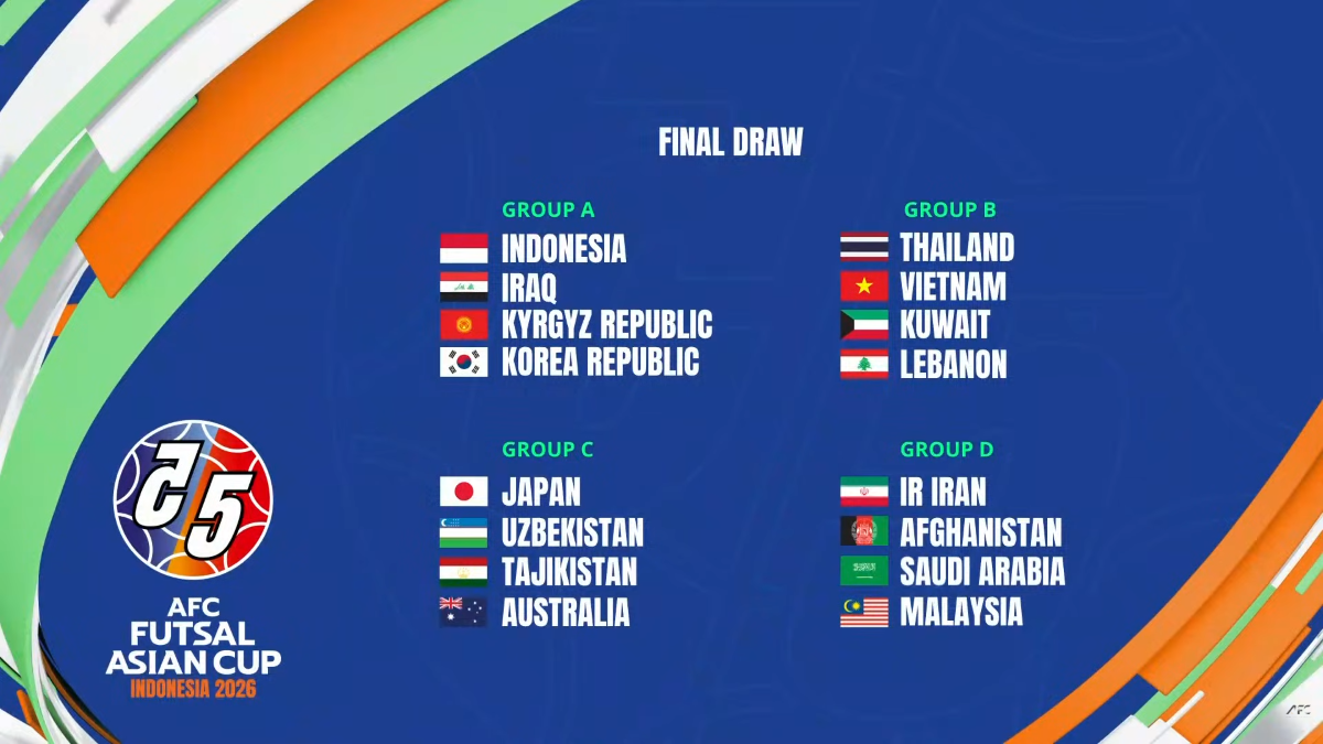 Hasil draw AFC Futsal Asian Cup 2026.
