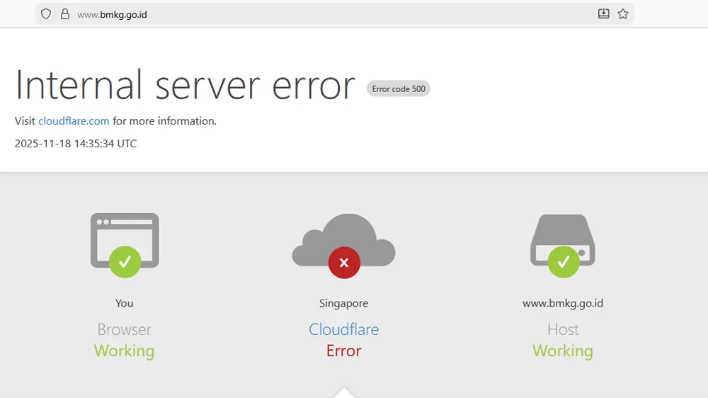 Alasan Cloudflare kemarin malam eror.