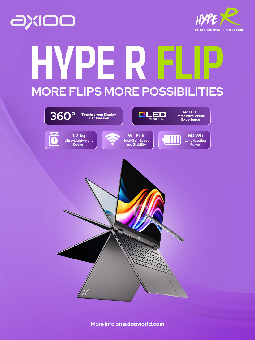 Axioo Hype R Flip.