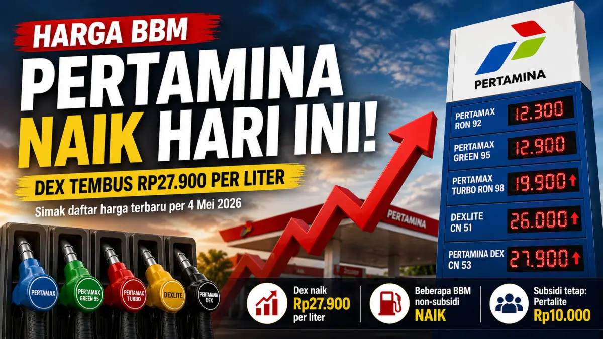 Ilustrasi kenaikan harga BBM non-subsidi Pertamina per 4 Mei 2026. Pertamina Dex naik hingga Rp27.900 per liter dan Dexlite Rp26.000, sementara Pertamax tetap Rp12.300. Visual menunjukkan lonjakan harga BBM di SPBU sebagai dampak penyesuaian mengikuti harga minyak global. (FOTO: Radar Situbondo)