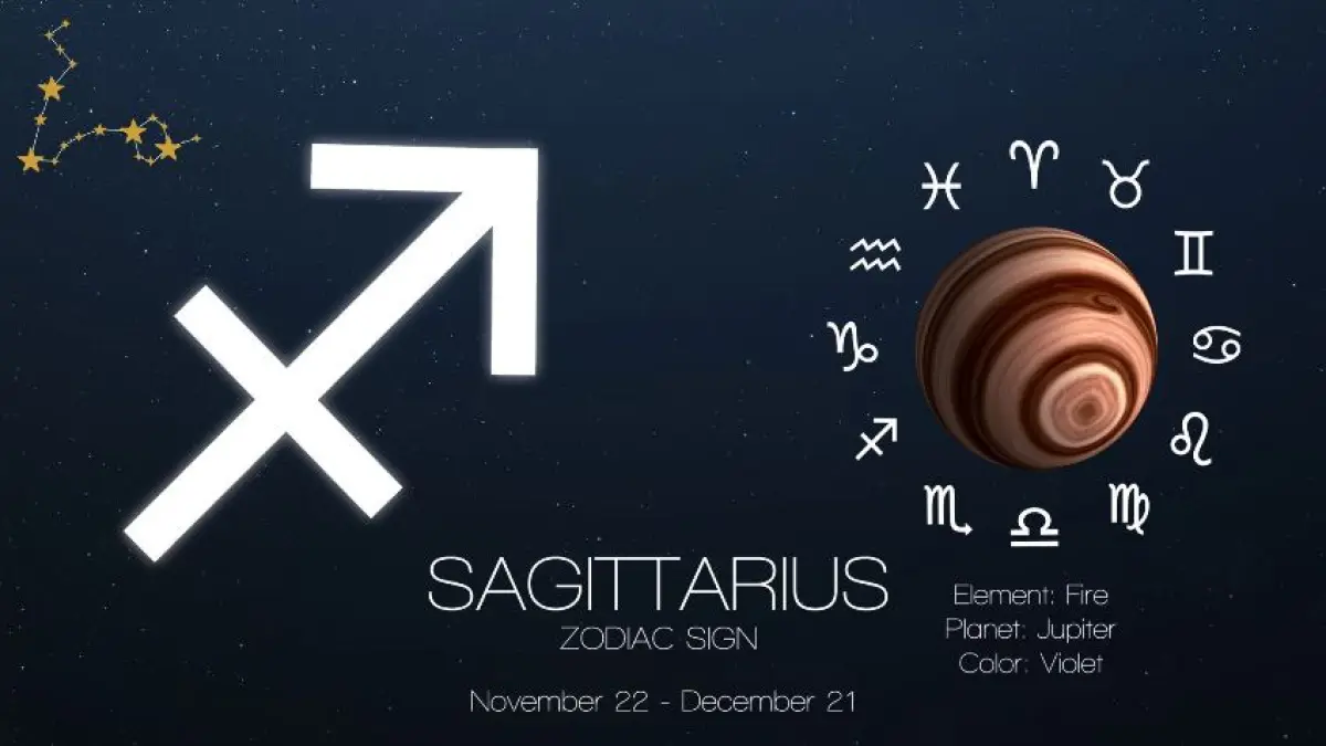 Ilustrasi : Ramalan zodiak hari ini Jumat 28 Agustus 2026 mengungkap peruntungan.(Foto:Canva)