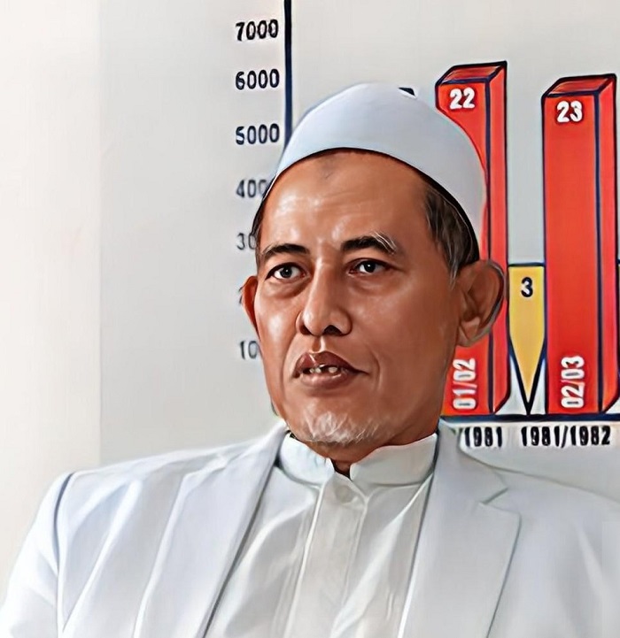 Pengasuh PP Darul Ulum Rejoso Jombang, KH Cholil Dahlan.