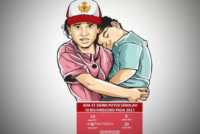 Ilustrasi putus sekolah