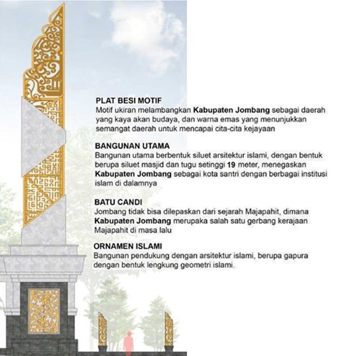 MASTERPLAN: Tugu Jombang yang akan dibangun di pinggir jalan nasional Desa Gondangmanis, Kecamatan Bandarkedungmulyo, Jombang.