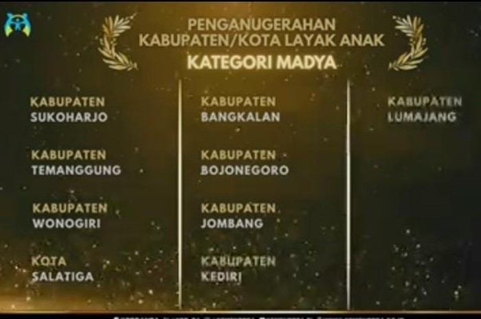SELAMAT: Kabupaten Jombang kembali meraih predikat Kabupaten Layak Anak (KLA) tingkat Madya Jumat (8/8).