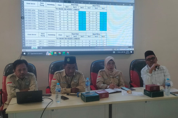 KOMPAK: Rapat koordinasi TKA bersama Kepala Seksi SMA Cabang Dinas Pendidikan Wilayah Kabupaten Jombang,  Asijah, di SMAN 2 Jombang, (14/10).