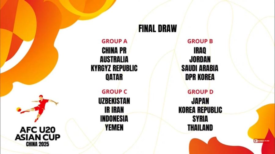 Final Drawing Piala Asia AFC U20 Tangkapan Layar (Youtube/AFC Asian Cup)