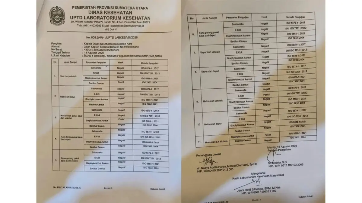 Hasil uji lab sampel MBG penyebab keracunan massal di Berastagi, Kabupaten Karo, Sumatera Utara. (Sumber: x.com/@rebukanrain)