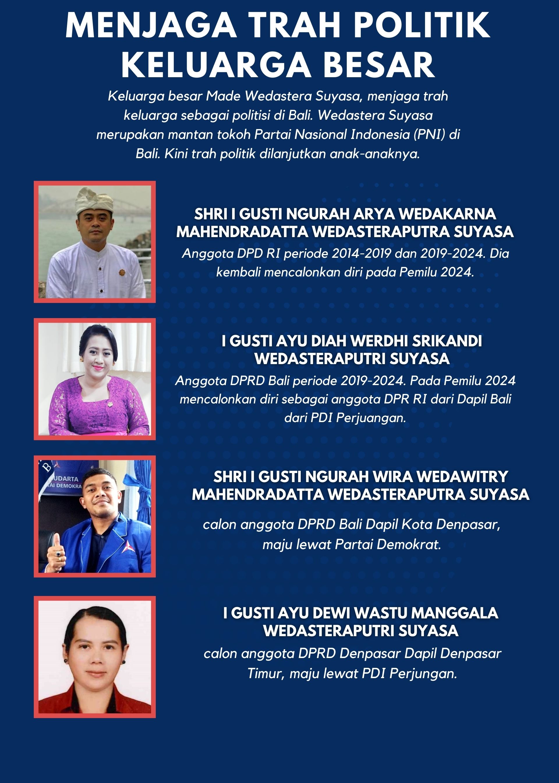 TRAH KELUARGA: Putra dan putri dari tokoh PNI, Wedastera Suyasa yang bertarung sebagai caleg pada Pemilu 2024.