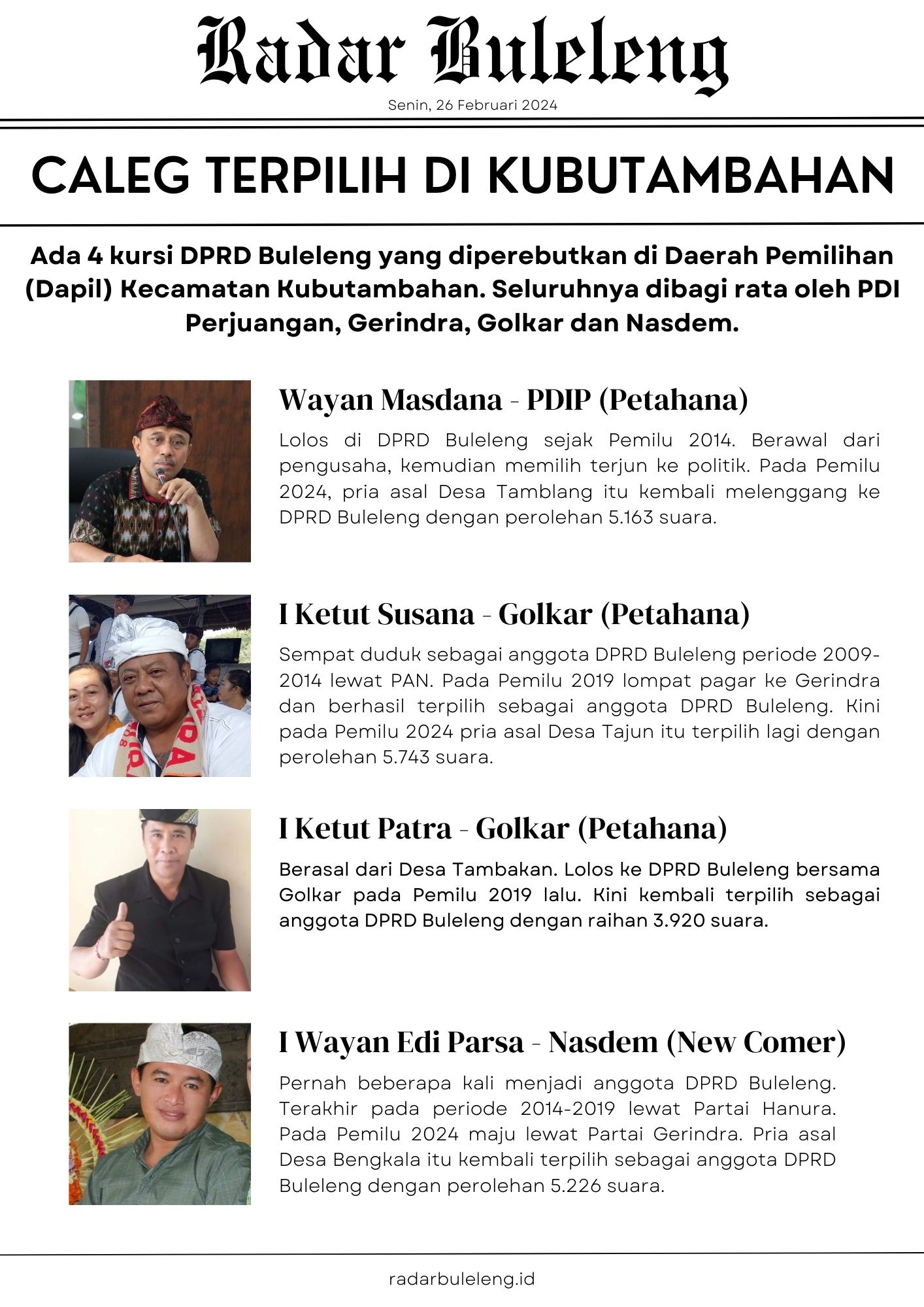 Caleg terpilih dari Dapil Kecamatan Kubutambahan