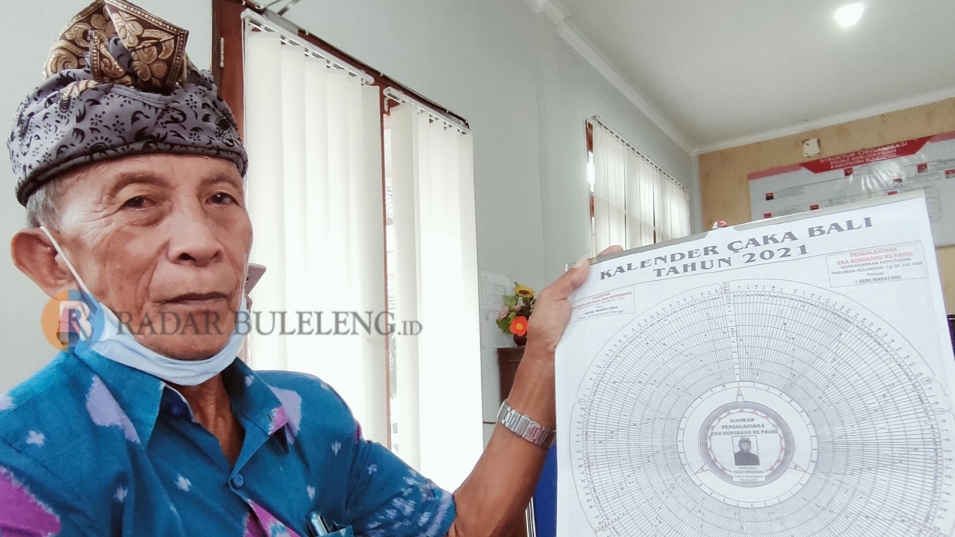 PENGALANTAKA: Penemu diagram pengalantaka, Gede Marayana menunjukkan diagram pengalantaka.
